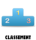 Le classement Le classement